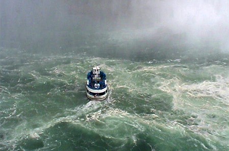 Chutes du Niagara